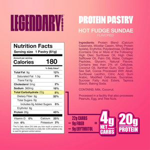 Legendary Tasty Pastry - Hot Fudge Sundae - 1 Pastry - Nashua Nutrition